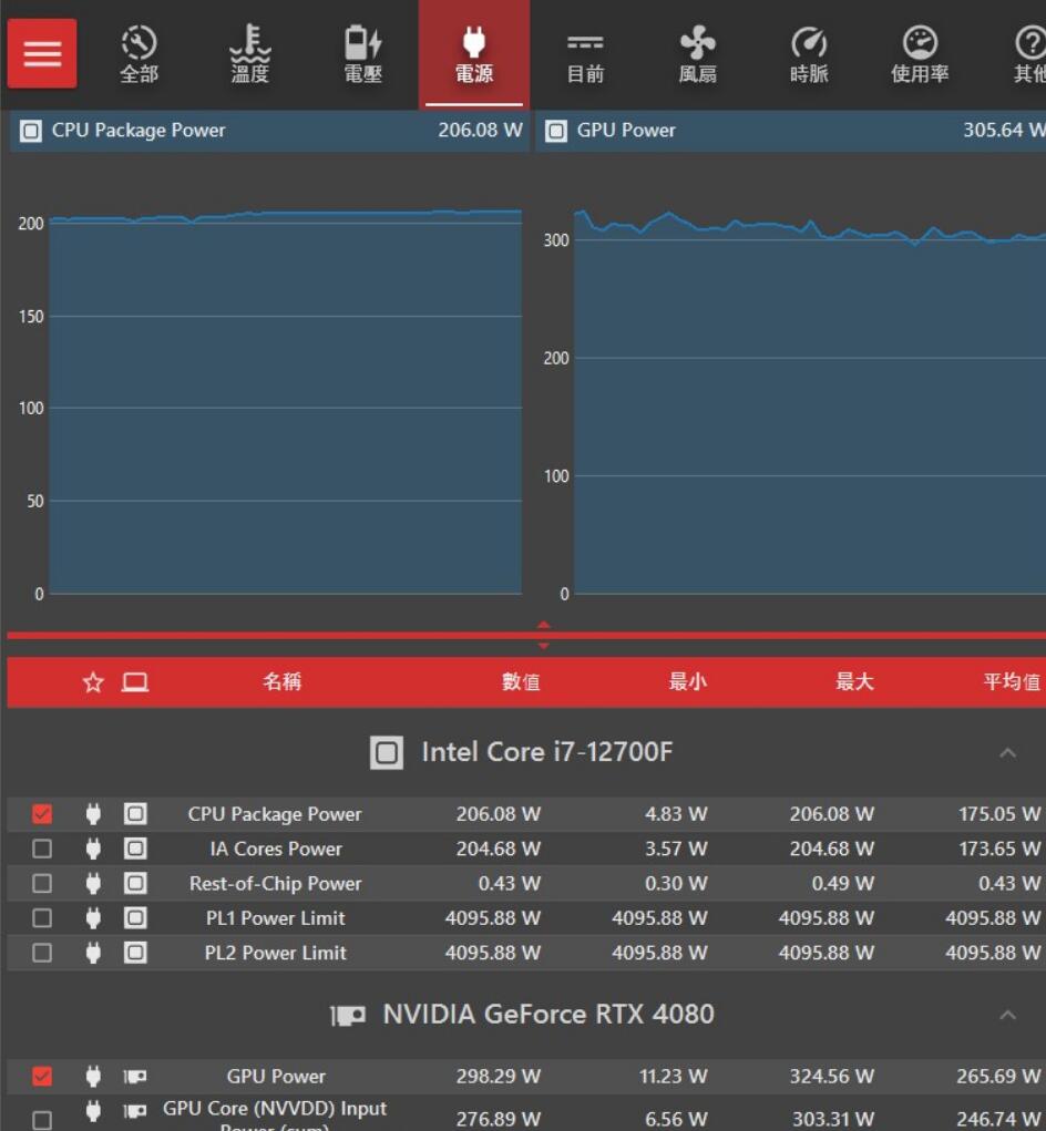 全汉旗舰电源Hydro Ti PRO 1000W开箱评测