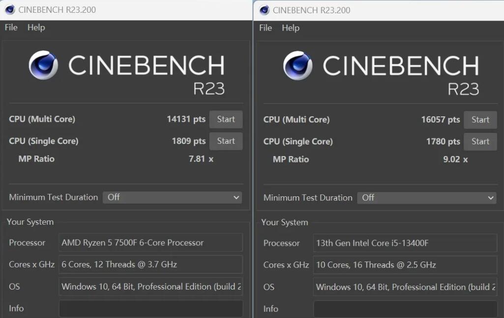 R5 7500F和i5 13400F哪个好？性能差多少？