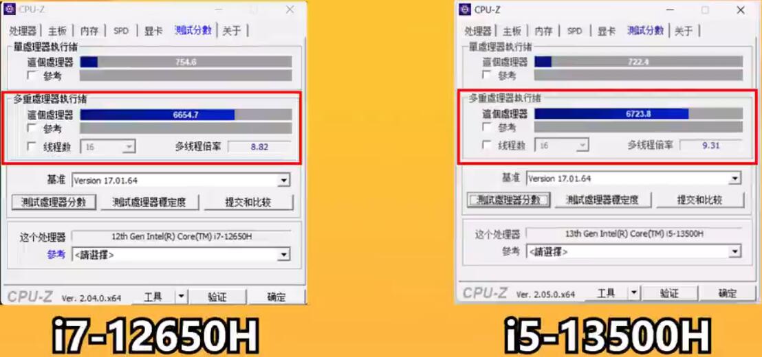 i7 12650H和i5 13500H差距大吗