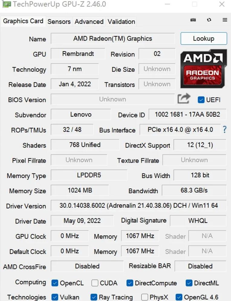 R7 7735H核显相当于什么显卡