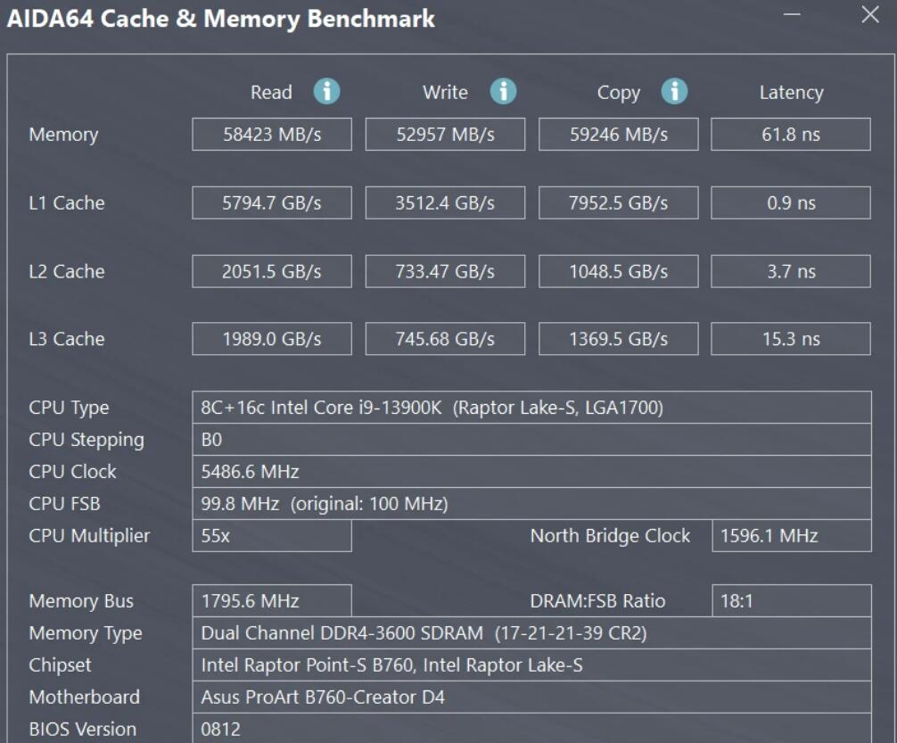 ASUS ProArt B760-CREATOR D4主板开箱评测