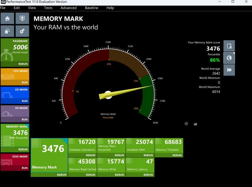 KLEVV CRAS V RGB DDR5 6400MT/s晶灿白內存开箱测试