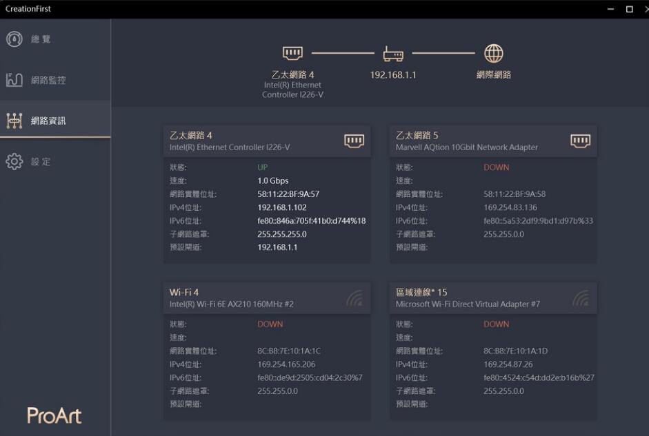 ASUS ProArt Z790-CREATOR WIFI主板开箱评测