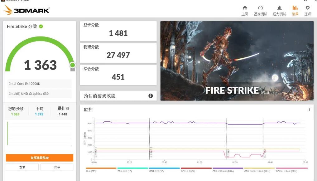 UHD630相当于什么显卡？能玩什么游戏？