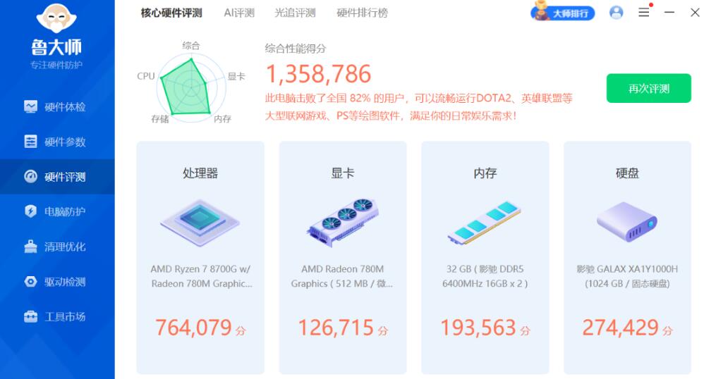 R7 8700G核显相当于什么显卡？能玩什么游戏？