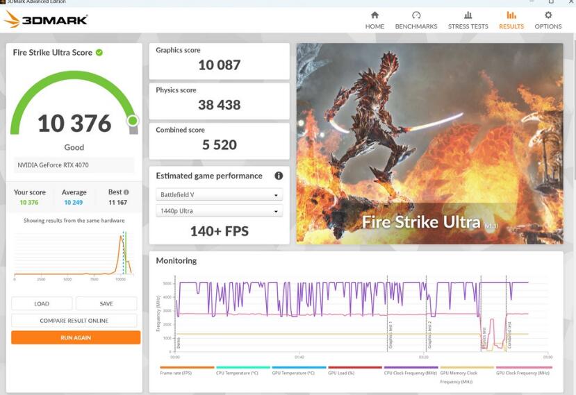 ASUS B760M-AYW WIFI主板开箱评测