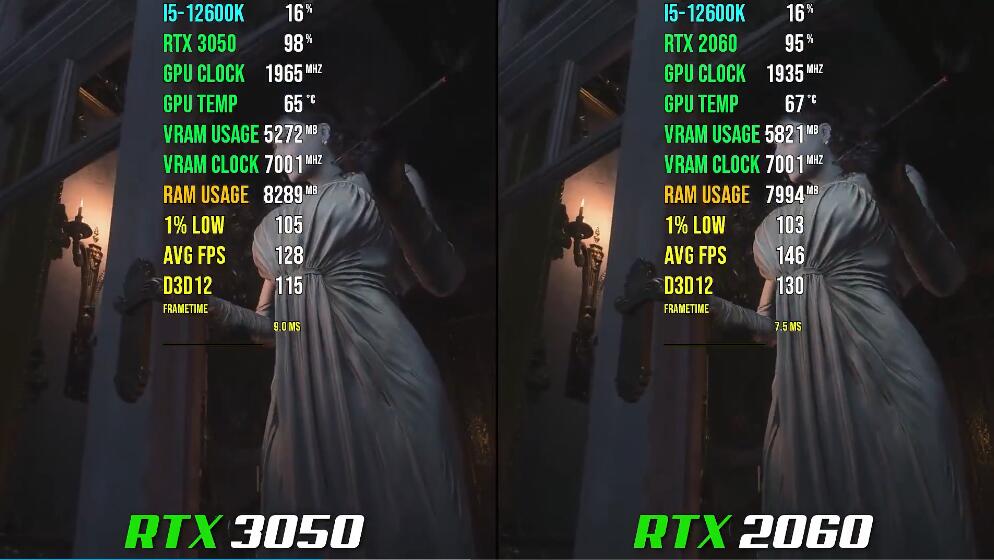 RTX3050和RTX2060哪个好？性能差多少？
