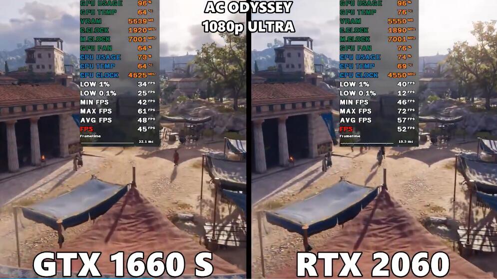 RTX2060和GTX1660S哪个好？性能差多少？