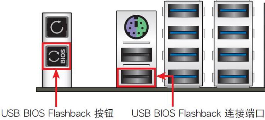 B660支持13代cpu吗（B660主板更新BIOS方法）