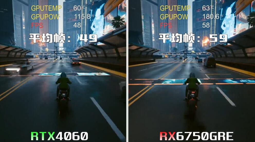 RX6750GR和RTX4060性能差多少？哪个好？