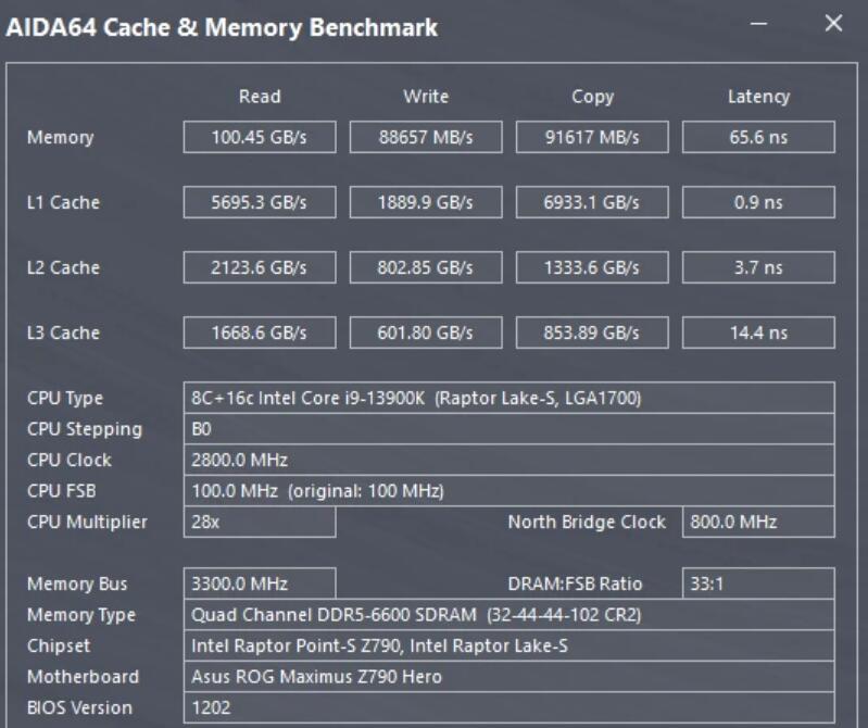 XPG LANCER RGB ROG CERTIFIED DDR5內存开箱评测