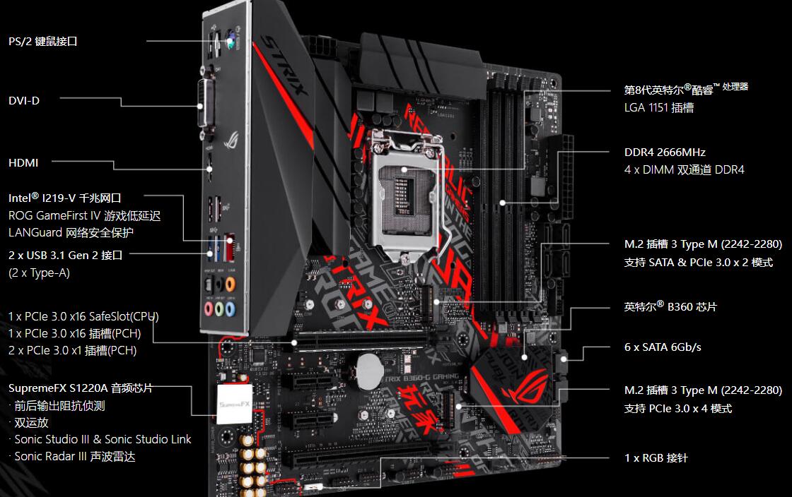 B360主板支持pcie4.0吗？可以装m.2固态硬盘吗？