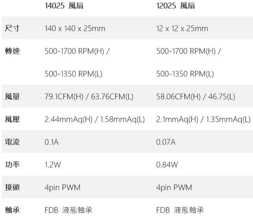 九州风神阿萨辛4 ASSASSIN IV CPU散热器开箱评测