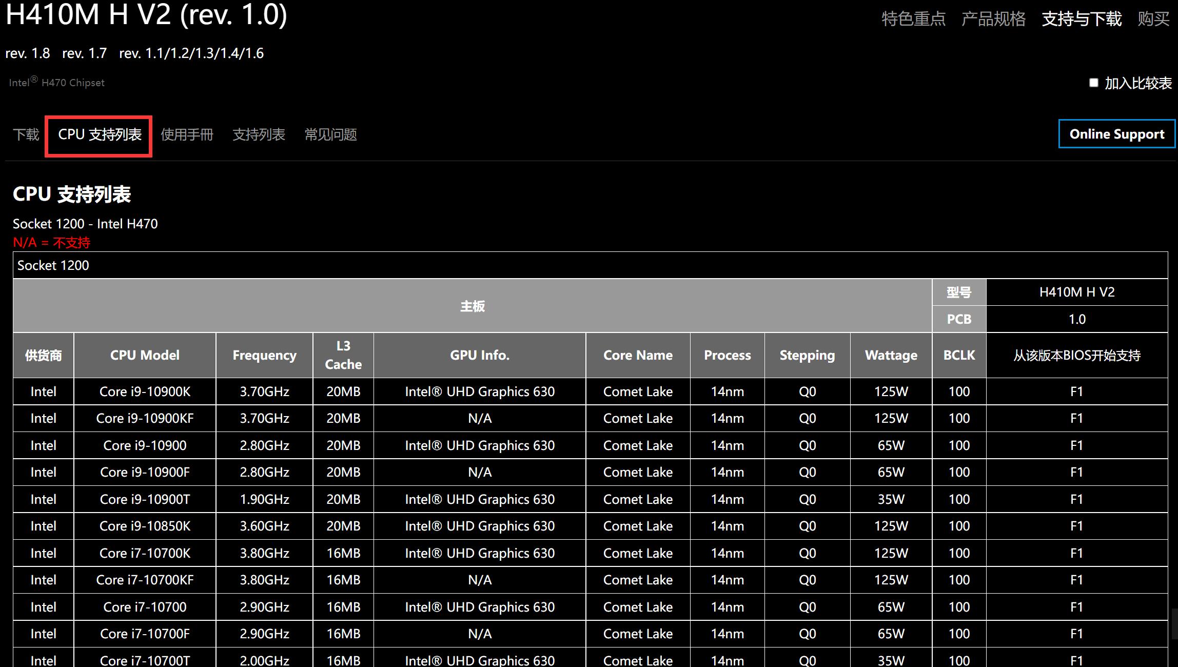 技嘉h410m主板可以上什么CPU（附查询方法）