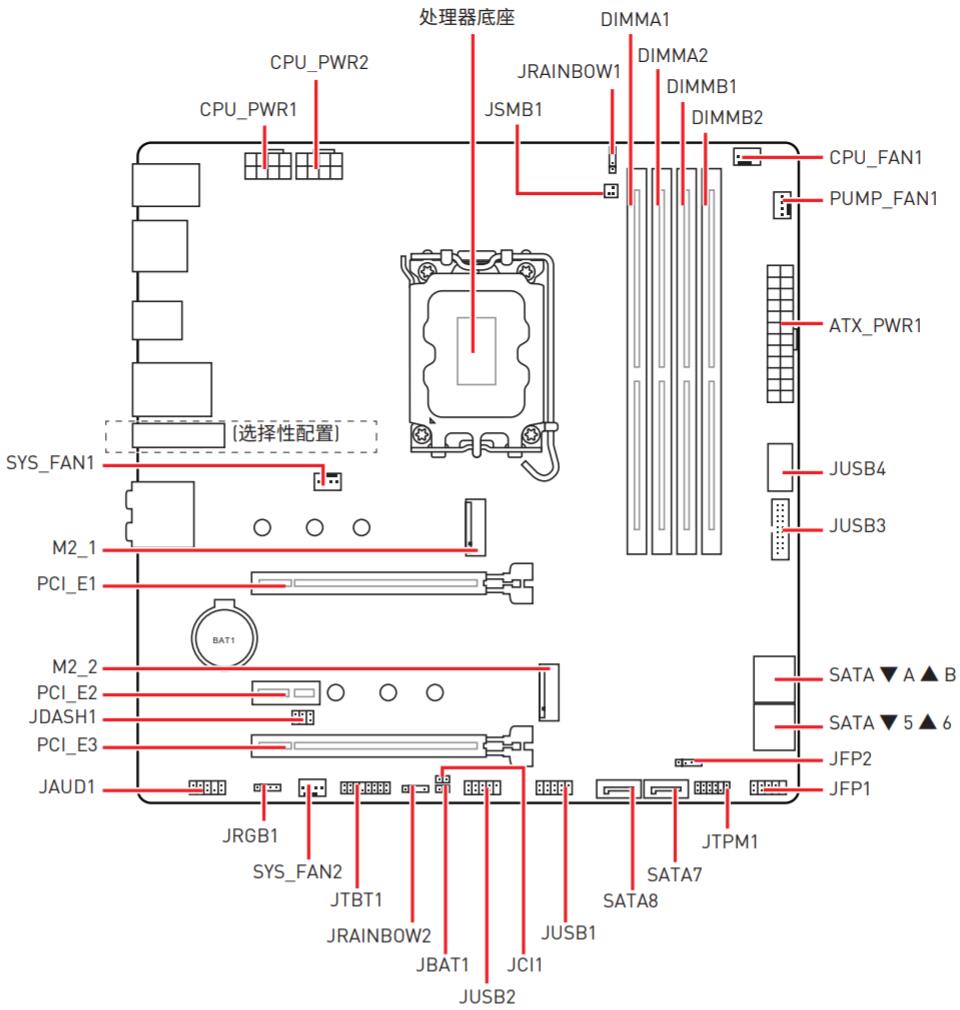 b660m迫击炮支持pcie4.0固态吗（b660m迫击炮接口图解）