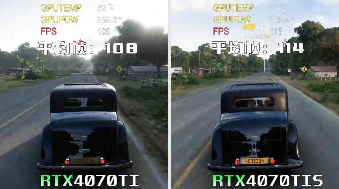RTX4070Ti SUPER比RTX4070Ti提升多少（各项性能实测）