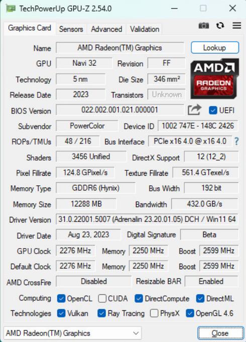 RX7800XT和RX7700XT性能对比评测