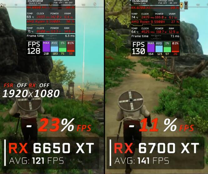RX6650XT和RX6700XT性能差多少？怎么选？
