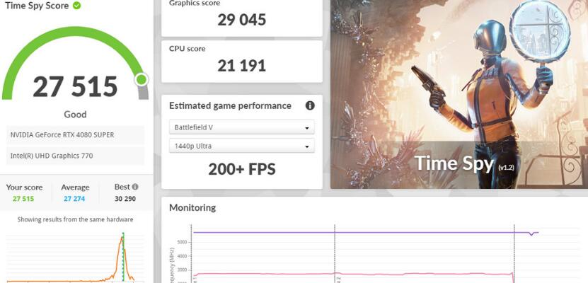 AORUS RTX 4080 SUPER MASTER开箱评测