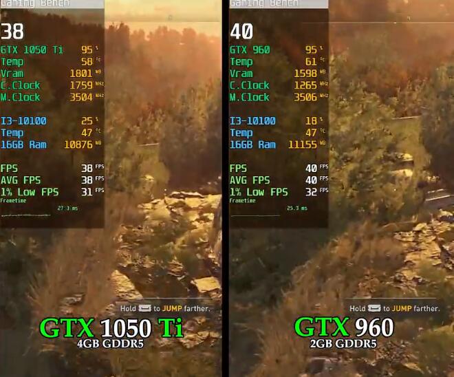 GTX1050Ti和GTX960哪个强？差多少？