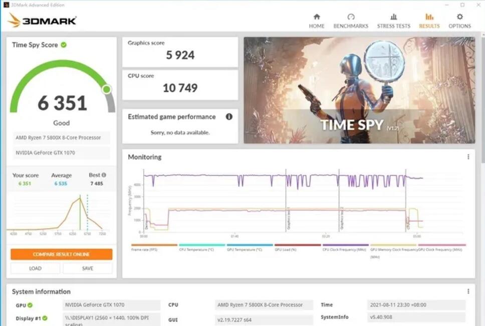 GTX1070和RTX2060哪个好？差多少？