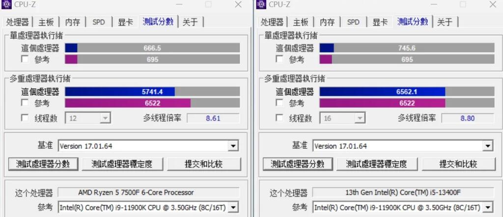 R5 7500F和i5 13400F哪个好？性能差多少？