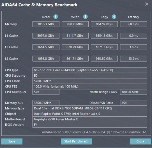 GIGABYTE Z790 AORUS MASTER X主板开箱评测