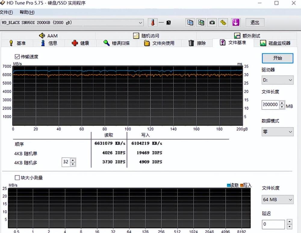 sn850x有缓存吗？是什么颗粒？