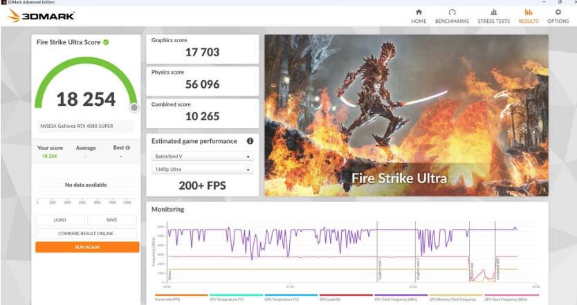 ROG Strix RTX4080SUPER OC Edtion显卡开箱评测