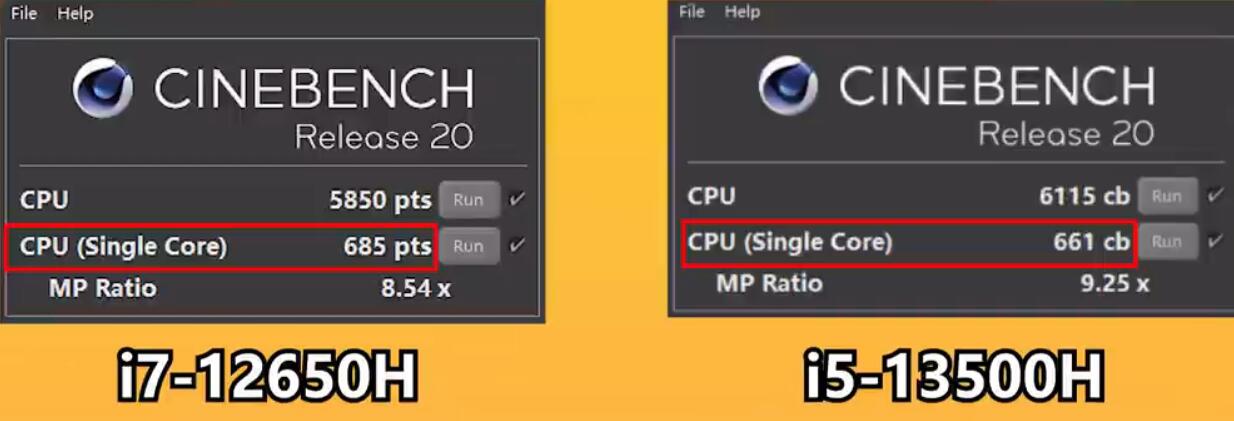 i7 12650H和i5 13500H差距大吗