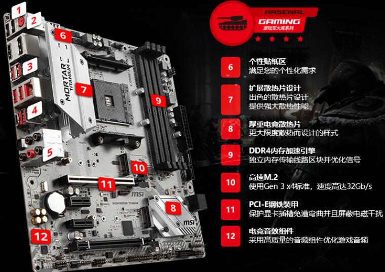 B360主板支持pcie4.0吗？可以装m.2固态硬盘吗？