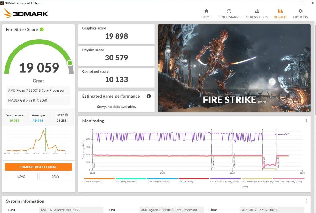 GTX1070和RTX2060哪个好？差多少？