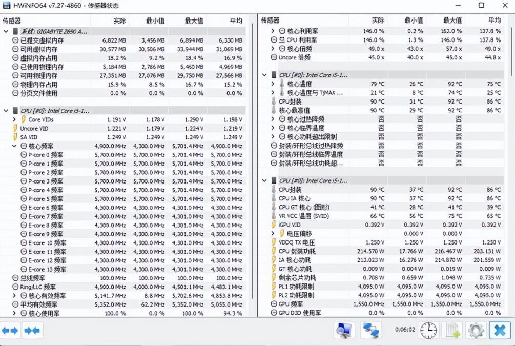 i5 13600K超频能提升多少