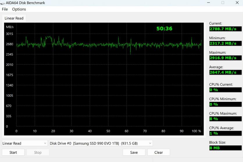 SAMSUNG 990 EVO PCIe M.2 SSD开箱评测