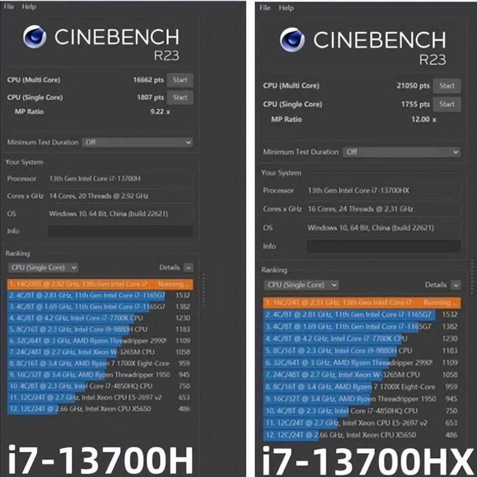i7 13700H和i7 13700HX的区别是什么？差多少？