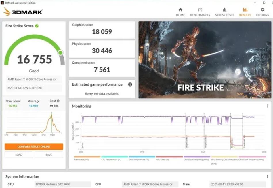 GTX1070和RTX2060哪个好？差多少？