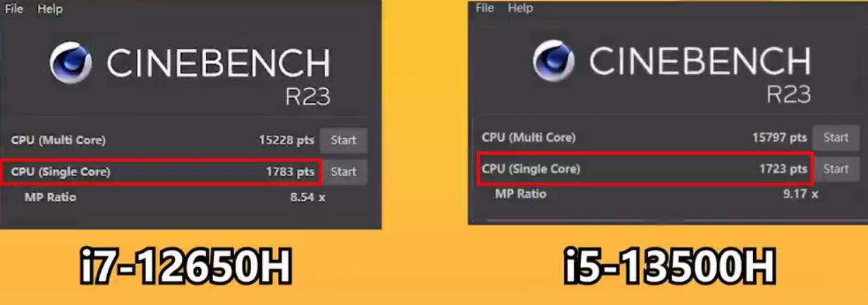 i7 12650H和i5 13500H差距大吗