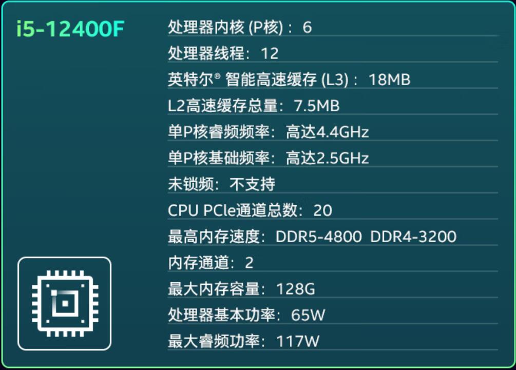 i5 12400F功耗多少瓦（怎么算电源上的功率）