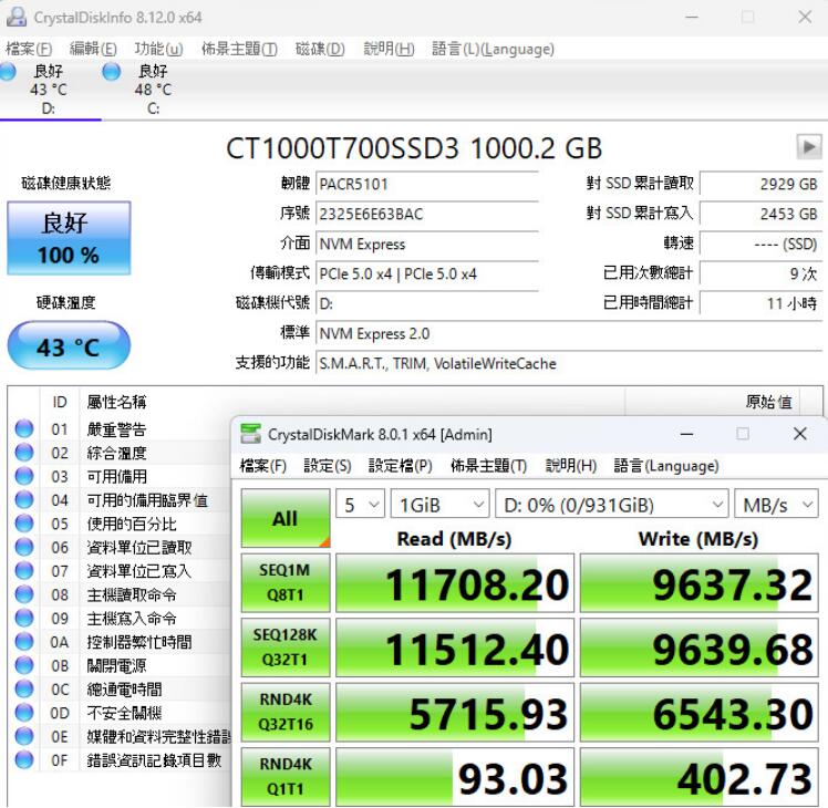 GIGABYTE Z790 AORUS MASTER X主板开箱评测