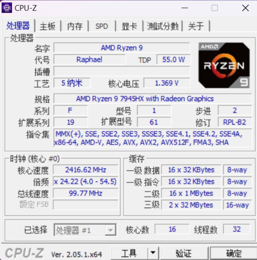 R9 7945HX的核显相当于什么n卡