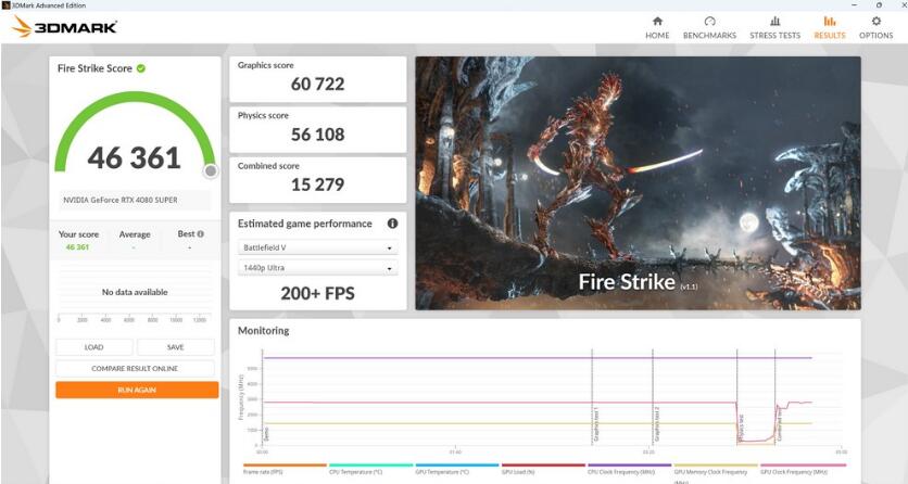 ROG Strix RTX4080SUPER OC Edtion显卡开箱评测