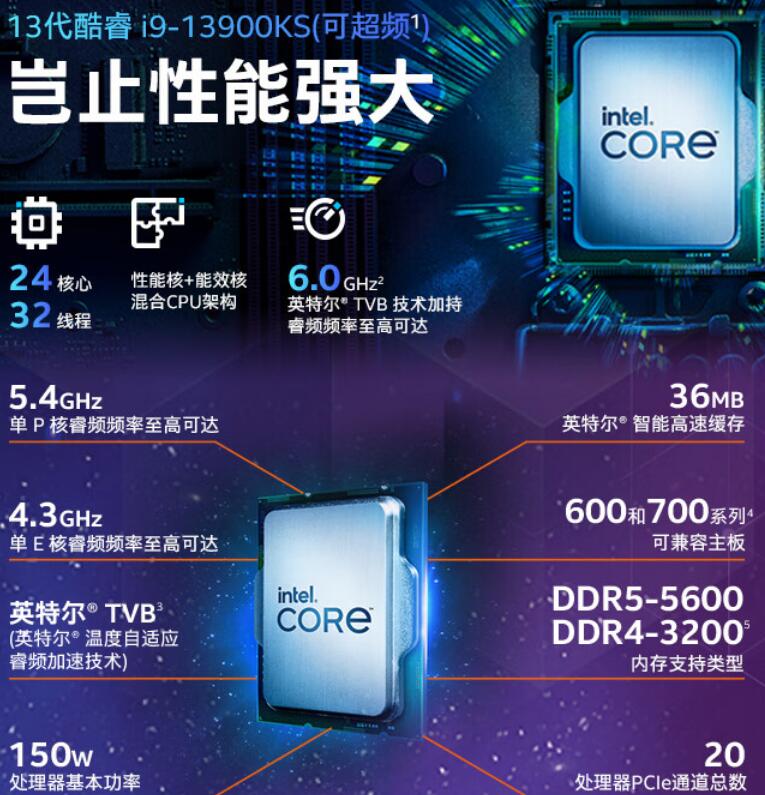 i9 13900K、i9 13900KF、i9 13900KS的区别(i9 13900k和i9 13900ks区别)