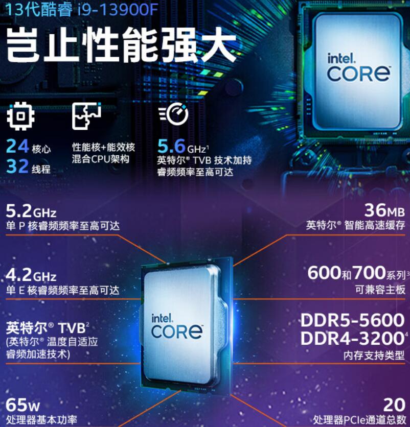 i9 13900KF和i9 13900F的区别是什么