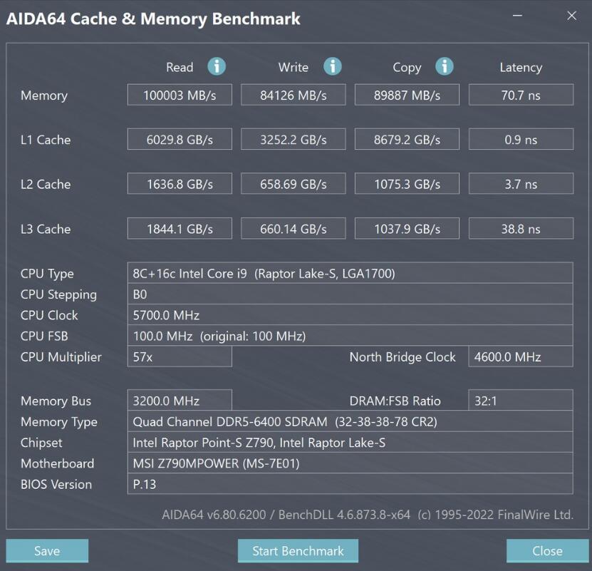 KLEVV CRAS V RGB DDR5 6400MT/s晶灿白內存开箱测试