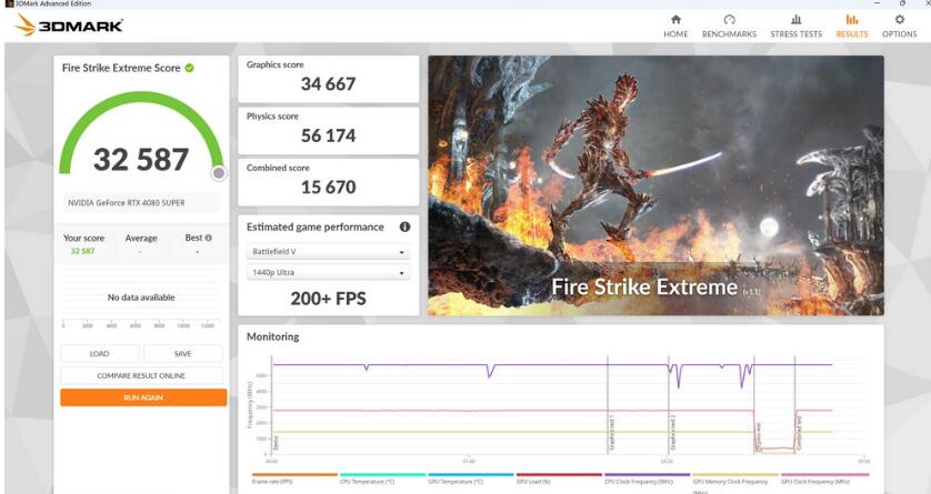 ROG Strix RTX4080SUPER OC Edtion显卡开箱评测