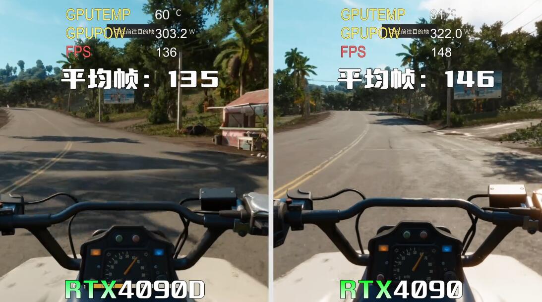 RTX4090D和RTX4090有什么区别？性能差多少？