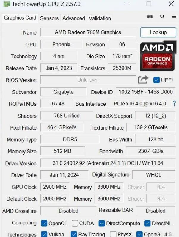 R7 8700G核显相当于什么显卡？能玩什么游戏？