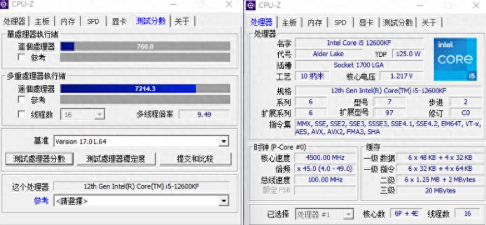 R7 5800X和i5 12600KF选哪个？性能差多少？