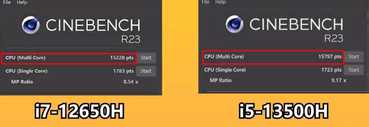 i7 12650H和i5 13500H差距大吗