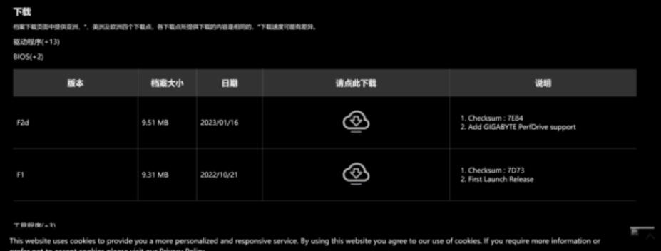 技嘉主板bios按F几进入